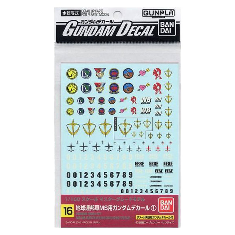 Autocollant multi-usage Gundam Master Grade