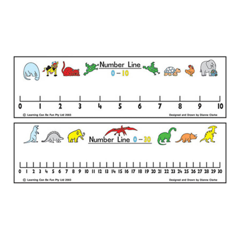 L'apprentissage peut être une ligne numérique amusante avec un ensemble de murs de stylos