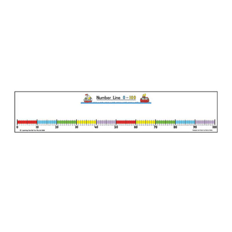 Lernen kann Spaß machen Student Number Line Math Tools